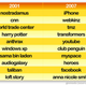 Illustration for article titled Google 2007 vs 2001: World Turns Attention to iPhone, Boobs and Videos, Forgets Osama (Verdict: Life as Usual)
